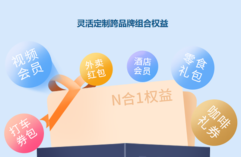 WPS会员渠道拿货价与虚拟产品批发流程
